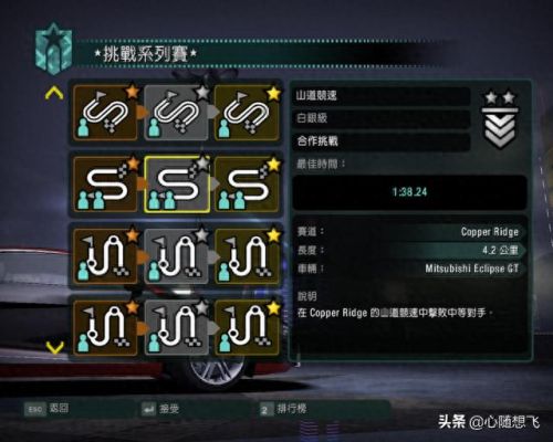 极品飞车10攻略(极品飞车10赛车列表)插图4
