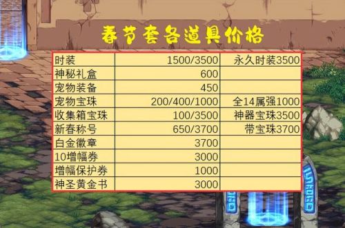 dnf2018春节套礼包(dnf2017五一礼包)插图1 dnf2018春节套礼包(dnf2017五一礼包)插图1