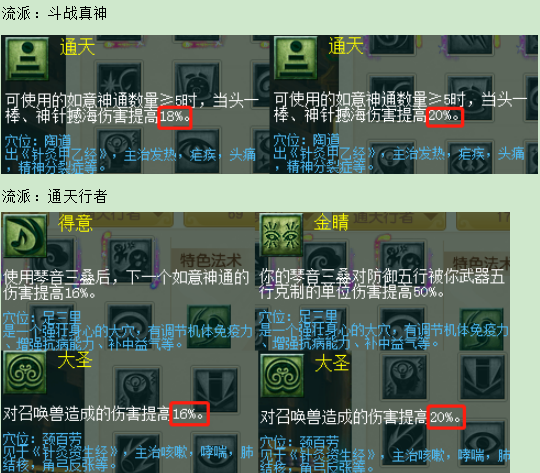 梦幻西游转门派技能对照表(梦幻西游飞升降属性点吗)