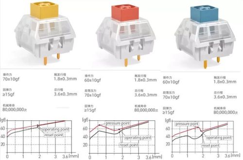 斗战神拳猴加点2022(斗战神圣僧刷图加点)插图6 斗战神拳猴加点2022(斗战神圣僧刷图加点)插图6