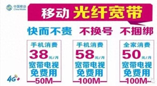 中国电信宽带费用(为什么不建议用宽带自带的光猫)插图