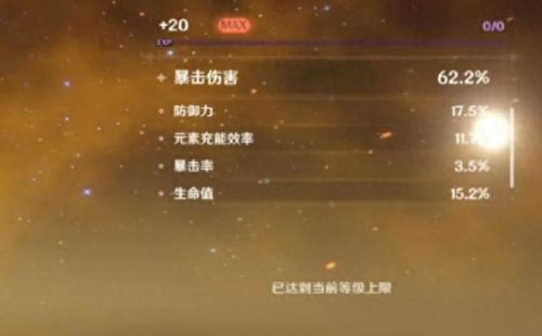 原神中强化过的圣遗物(原神圣遗物强化表情包)插图2