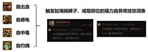 冰洁师刷图(冰洁师异界纵横txt)插图10