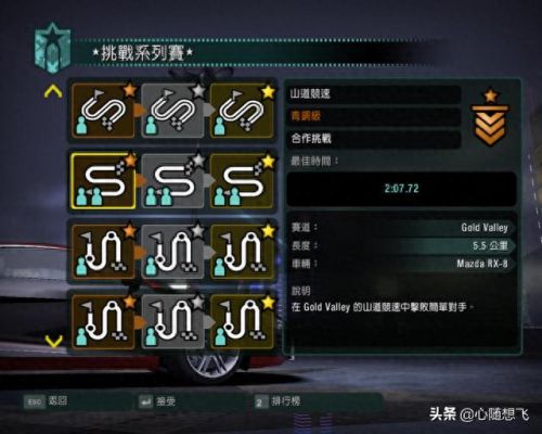 极品飞车10攻略(极品飞车10赛车列表)插图3