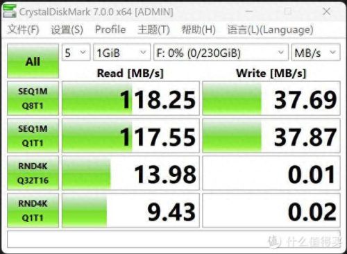 u盘测试软件(鲁大师检测硬盘可靠吗)插图28 u盘测试软件(鲁大师检测硬盘可靠吗)插图28