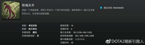 dota死亡先知(dota1先知出装攻略)插图2