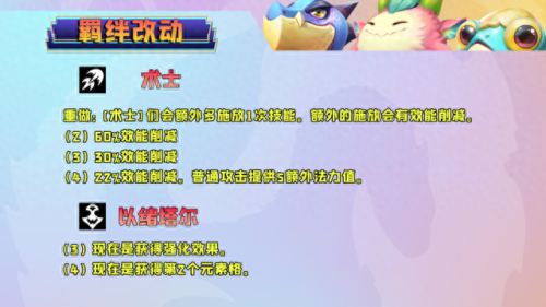 金铲铲之战测试服(金铲铲之战)插图 金铲铲之战测试服(金铲铲之战)插图