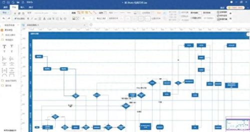 网络图软件(网络图软件哪个好)插图 网络图软件(网络图软件哪个好)插图
