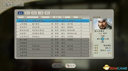 信长野望11(信长之野望11武将相性)插图63 信长野望11(信长之野望11武将相性)插图63