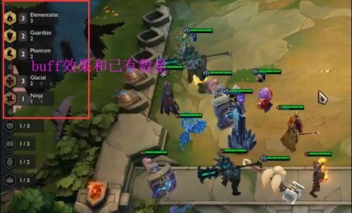 英雄联盟云顶之弈(10款阵容的搭配思路)插图3