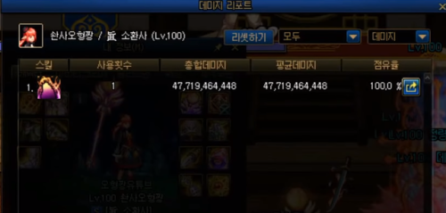 dnf召唤三觉为啥没人玩(dnf召唤师100级加点三觉)插图3