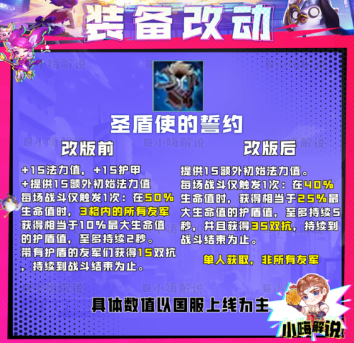 云顶之弈装备合成图s8(拳套加腰带合成什么s8)插图11 云顶之弈装备合成图s8(拳套加腰带合成什么s8)插图11