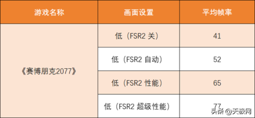 赛博朋克2077(往日之影是主线之后吗)插图43
