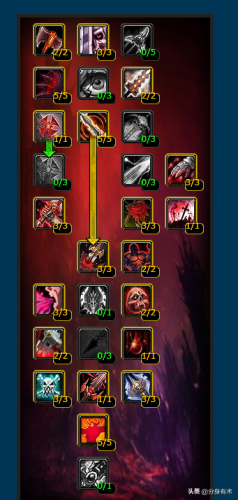 dk练级用什么天赋(魔兽世界dk天赋加点)插图2