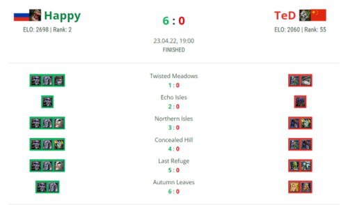 魔兽争霸手游(魔兽争霸3冰封王座安卓版)插图3