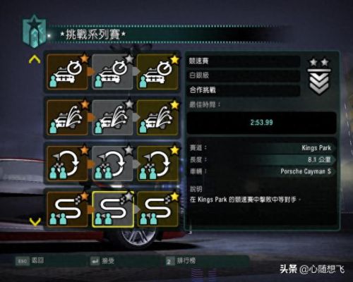 极品飞车10攻略(极品飞车10赛车列表)插图25