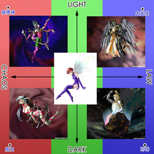 女神转生(真女神转生5特殊合成表)插图4 女神转生(真女神转生5特殊合成表)插图4