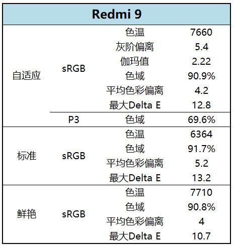 nba2k9(nba2k系列哪个最好玩)插图10 nba2k9(nba2k系列哪个最好玩)插图10