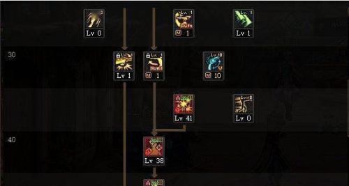 男漫游刷图加点(漫游刷图加点95)插图1 男漫游刷图加点(漫游刷图加点95)插图1