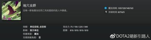 dota死亡先知(dota1先知出装攻略)插图