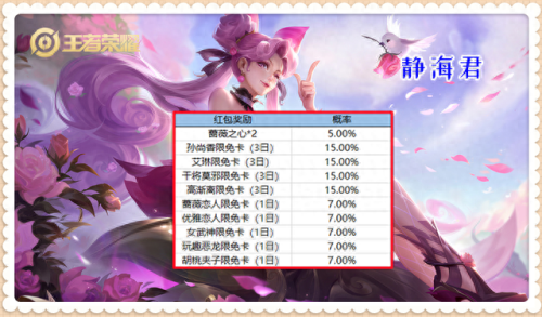 蔷薇珍宝阁(蔷薇珍宝阁哪个皮肤好)插图3