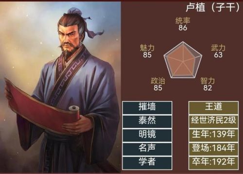 三国志14全部49个隐藏武将(三国志14五连携结义推荐)插图3 三国志14全部49个隐藏武将(三国志14五连携结义推荐)插图3