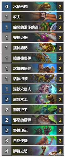 炉石传说2022最新t1卡组(t1卡组)插图1 炉石传说2022最新t1卡组(t1卡组)插图1