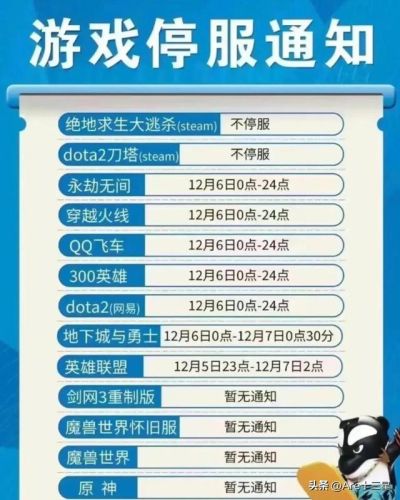 12月6号全游戏停服(2020年4月4日游戏停服)插图