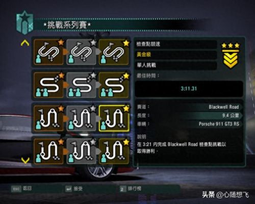 极品飞车10攻略(极品飞车10赛车列表)插图8
