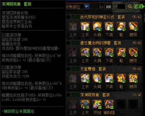 dnf装备大全(dnf60版本装备图鉴)插图2