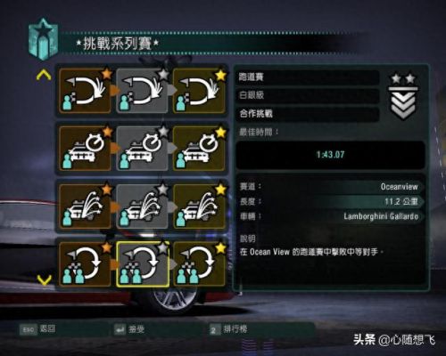 极品飞车10攻略(极品飞车10赛车列表)插图22
