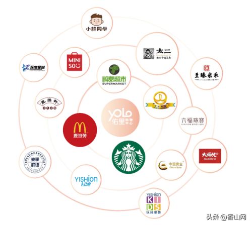 珠海世界排名前十(珠海十大海岛排名)插图24 珠海世界排名前十(珠海十大海岛排名)插图24
