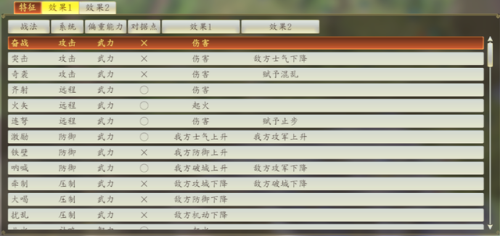 三国志14手机版(三国志14最肥的几块地)插图12