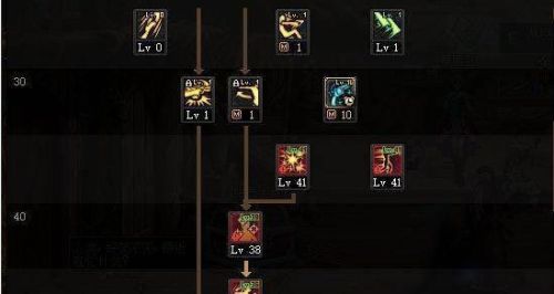 男漫游刷图加点(漫游刷图加点95)插图4 男漫游刷图加点(漫游刷图加点95)插图4