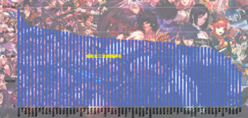 女漫游觉醒(dnf漫游觉醒名字)插图1