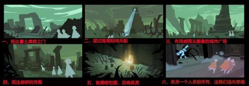 光遇因太可怕被删掉的生物(光遇光之生物会带你走向世界是什么)插图6 光遇因太可怕被删掉的生物(光遇光之生物会带你走向世界是什么)插图6