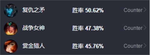 虚空之女出装(卡莎比赛出装最新)插图9