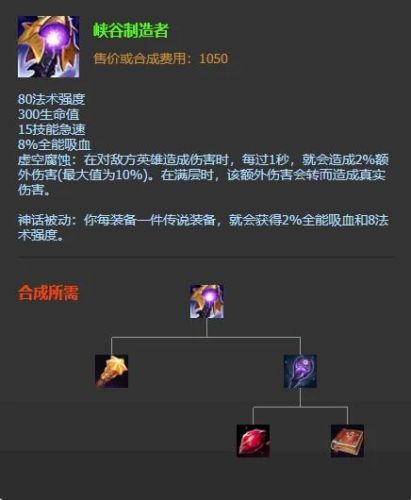 lol天使出装(lol小法师出装)插图4 lol天使出装(lol小法师出装)插图4