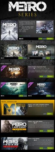 地铁最后的曙光(地铁最后的曙光剧情)