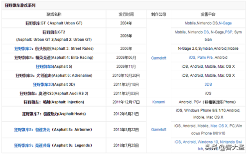 单机游戏盒子(怀旧经典游戏盒子)插图26