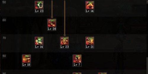 男漫游刷图加点(漫游刷图加点95)插图2 男漫游刷图加点(漫游刷图加点95)插图2