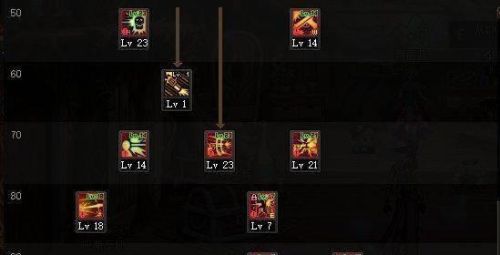 dnf男漫游加点(地下城漫游玩法)插图4 dnf男漫游加点(地下城漫游玩法)插图4