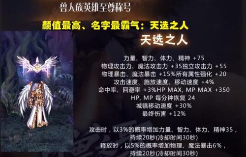 dnf称号(dnf现在买什么称号最好)插图2