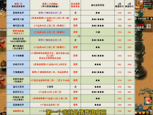 梦幻西游手游神器任务攻略(杨岐和强盗的恩怨)插图5 梦幻西游手游神器任务攻略(杨岐和强盗的恩怨)插图5