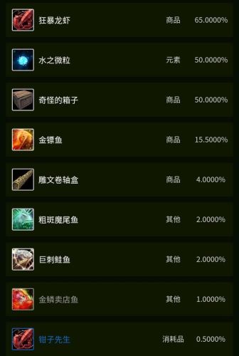 巨刺鲑鱼在哪里钓(一天中钓鳜鱼最佳时间)