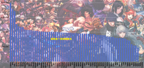 女漫游觉醒(dnf漫游觉醒名字)插图