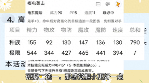 洛克王国阿瑞斯怎么打(洛克王国哪里抓阿瑞斯)