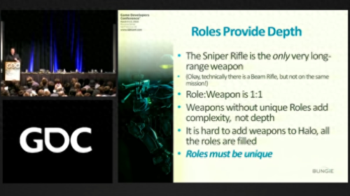 狙击游戏(狙击精英)