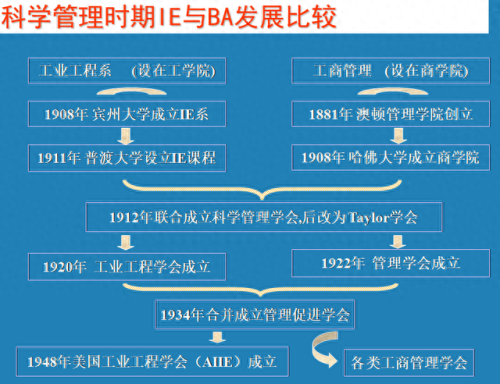 ie超人(ie浏览器闪退)插图4