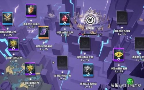 火炬之光2刷钱方法(火炬之光2甜腻药水有什么用)插图3 火炬之光2刷钱方法(火炬之光2甜腻药水有什么用)插图3